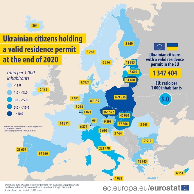 Eurostat: gli Ucraini in Europa, prima e dopo linizio della guerra